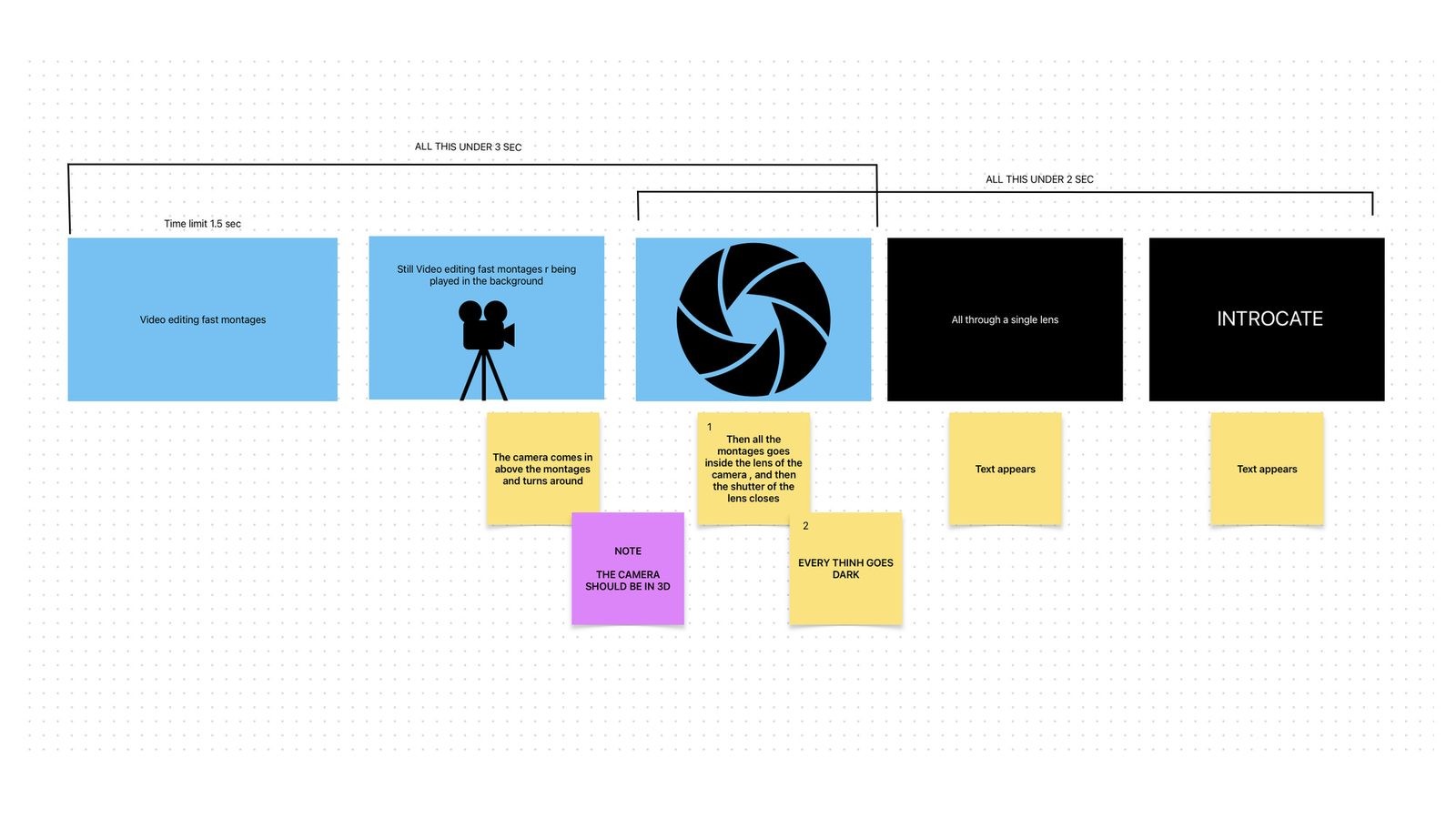 Intro board: fast montages, the camera turning in, the shutter closing, then the wordmark